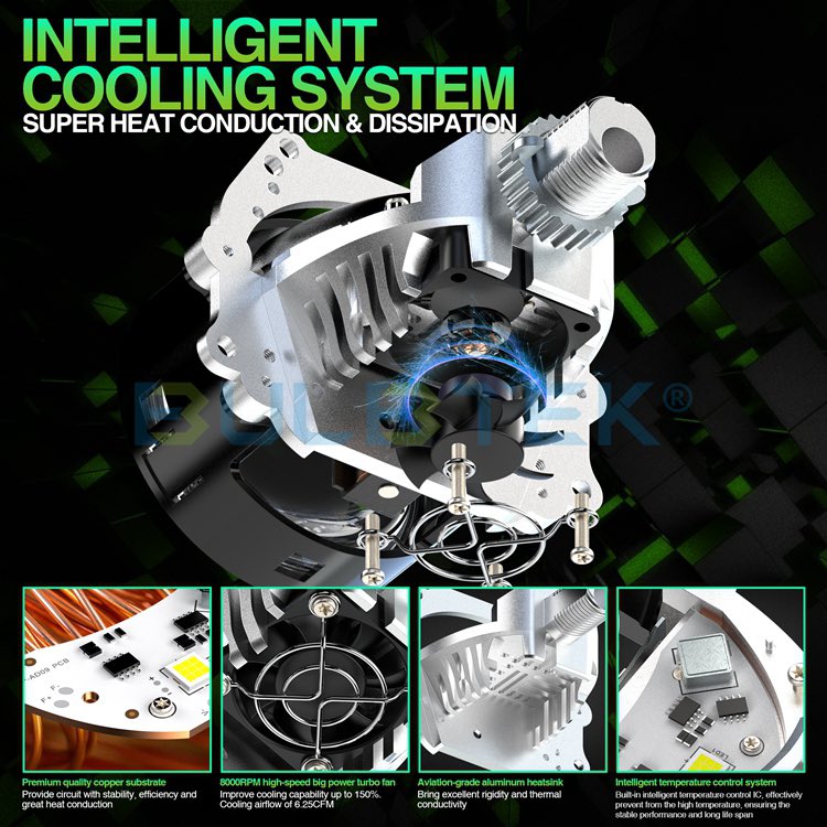 BULBTEK_LED_7's tweet image. 👏Led Projector Lens For Cars AD09
👉Chips: LED Module 7070(9 chips)
🆒Non Destructive Installation Fitting For H4/H7/9005/9006
🌐bulbtek.com/bi-led-project…
#BULBTEK #biled #biledprojector #biledlens #projectorretrofit #projectorheadlights #headlightlens #светодиодныелинзы