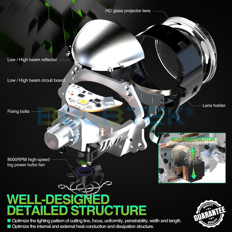 BULBTEK_LED_7's tweet image. 👏Led Projector Lens For Cars AD09
👉Chips: LED Module 7070(9 chips)
🆒Non Destructive Installation Fitting For H4/H7/9005/9006
🌐bulbtek.com/bi-led-project…
#BULBTEK #biled #biledprojector #biledlens #projectorretrofit #projectorheadlights #headlightlens #светодиодныелинзы