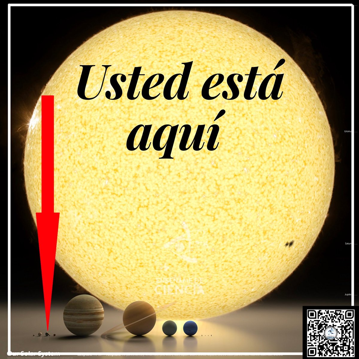 Usted está aquí 😯