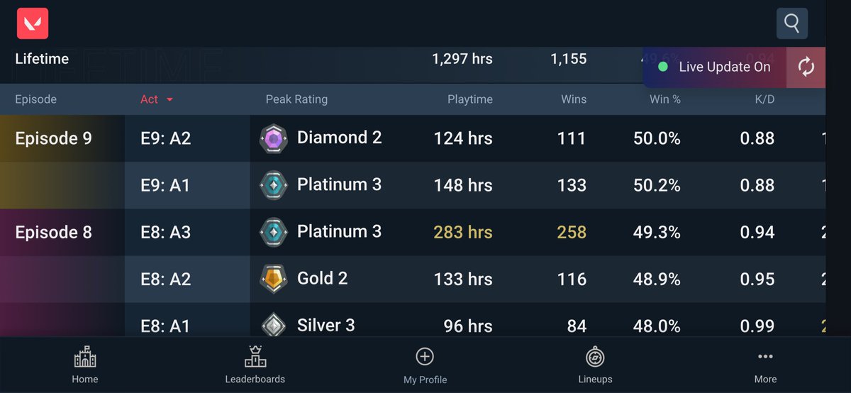 nyx ✿ mentality vtuber tweet media