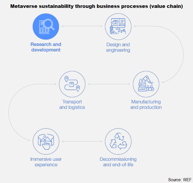 CIO Connection tweet media