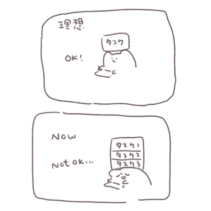 やること多すぎてぺちゃんこになりそうですたすけて 