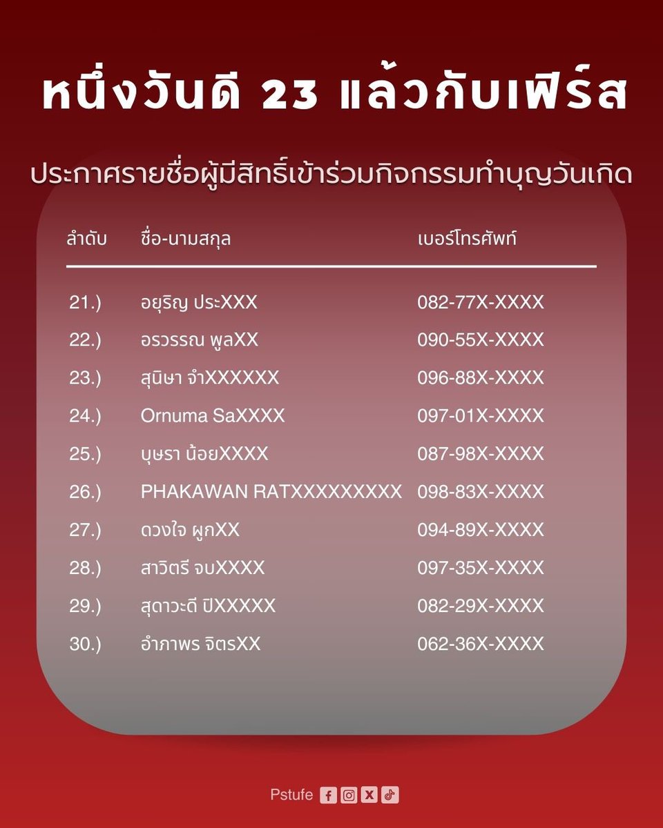 PStufe's tweet photo. 📢 ประกาศรายชื่อผู้โชคดี 40 คน ที่ได้เข้าร่วมกิจกรรมทำบุญวันเกิดกับเฟิร์ส ✨

ผู้โชคดีที่ยืนยันสิทธิ์จะต้องชำระเงินเข้าร่วมกิจกรรมและทำบุญถวายสังฆทานคนละ 300 บาท พร้อมส่งหลักฐานการโอนเงินภายใน 11 ต.ค. 67 ผ่านทาง Google Form

🔗 : https://t.co/gStwOdW0Up

#firstpiyangkull
#Pstufe https://t.co/dyUuDUHZFO
