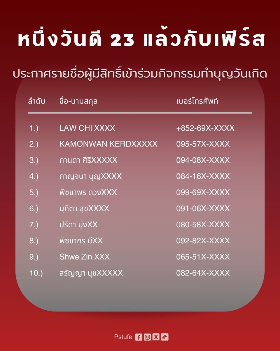 PStufe's tweet photo. 📢 ประกาศรายชื่อผู้โชคดี 40 คน ที่ได้เข้าร่วมกิจกรรมทำบุญวันเกิดกับเฟิร์ส ✨

ผู้โชคดีที่ยืนยันสิทธิ์จะต้องชำระเงินเข้าร่วมกิจกรรมและทำบุญถวายสังฆทานคนละ 300 บาท พร้อมส่งหลักฐานการโอนเงินภายใน 11 ต.ค. 67 ผ่านทาง Google Form

🔗 : https://t.co/gStwOdW0Up

#firstpiyangkull
#Pstufe https://t.co/dyUuDUHZFO