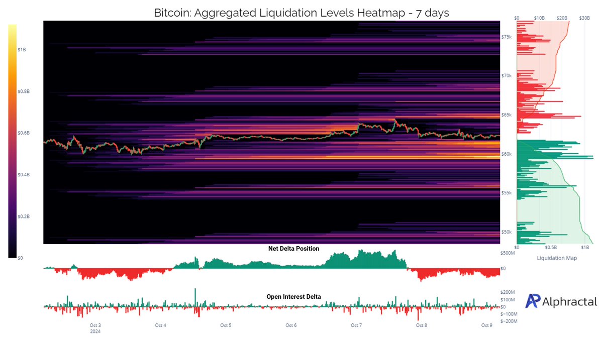 Alphractal tweet media