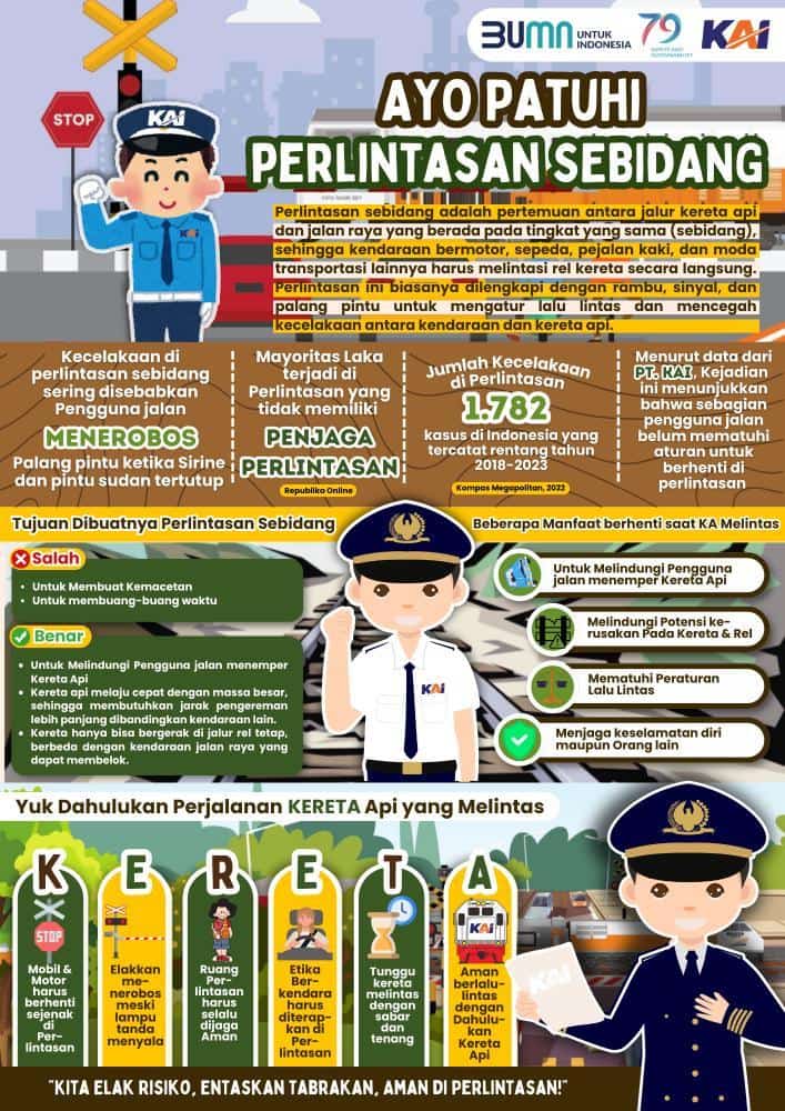 SAHABAT KERETA API AREA 2 BANDUNG tweet media
