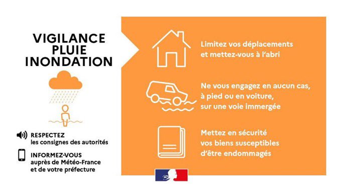 #AlerteMeteo🟠 | Le département de la #SeineSaintDenis est placé en #vigilanceOrange pluie-inondation toute la journée du mercredi 9 octobre 🌧️

👉 Limitez vos déplacements jusqu’à ce soir minuit et mettez-vous à l'abri

👉 Retrouvez tous les conseils sur :
