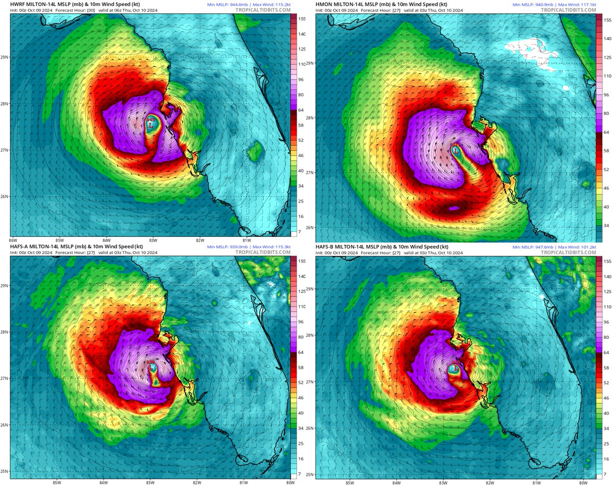 Mike's Weather Page tweet media