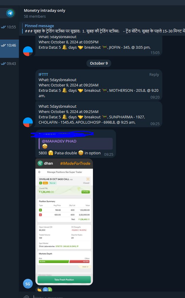 mahadevphad's tweet image. #DIVISLAB   CALL 5400

🎯 *हमारे ग्रुप के मेंबर ने DIVISLAB पर किया शानदार सौदा!*  
5400 का कॉल 192.65 पर 3 लॉट (600 क्वांटिटी) में खरीदा और 420 पर बुक किया! 🔥  
कुल मिलाकर लगभग *₹1,34,000* का मुनाफ़ा बुक किया! 🚀

👏 ऐसे ही ज़बरदस्त मुनाफ़े कमाते रहो! 💪