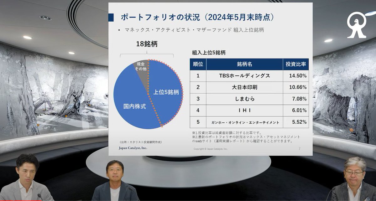 MAF_PR's tweet image. 【YouTube】MAF「まふ」運用報告セミナー（2024年9月）の映像を公開🎥…