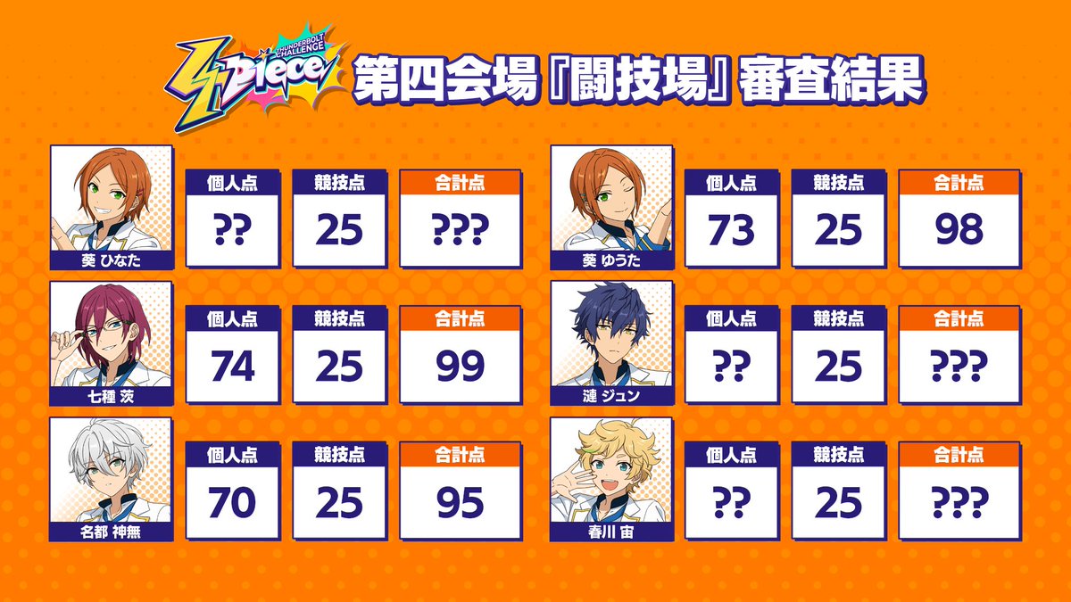オーディション【4piece】公式 tweet media