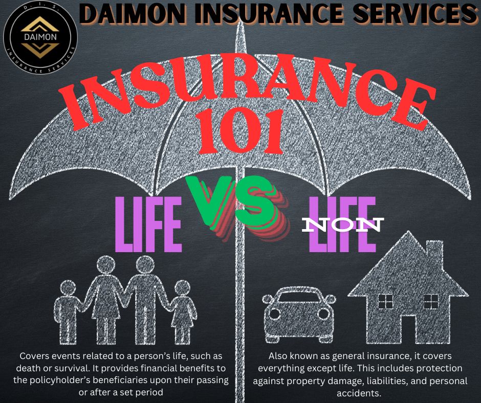 DAIMON INSURANCE SERVICES tweet media