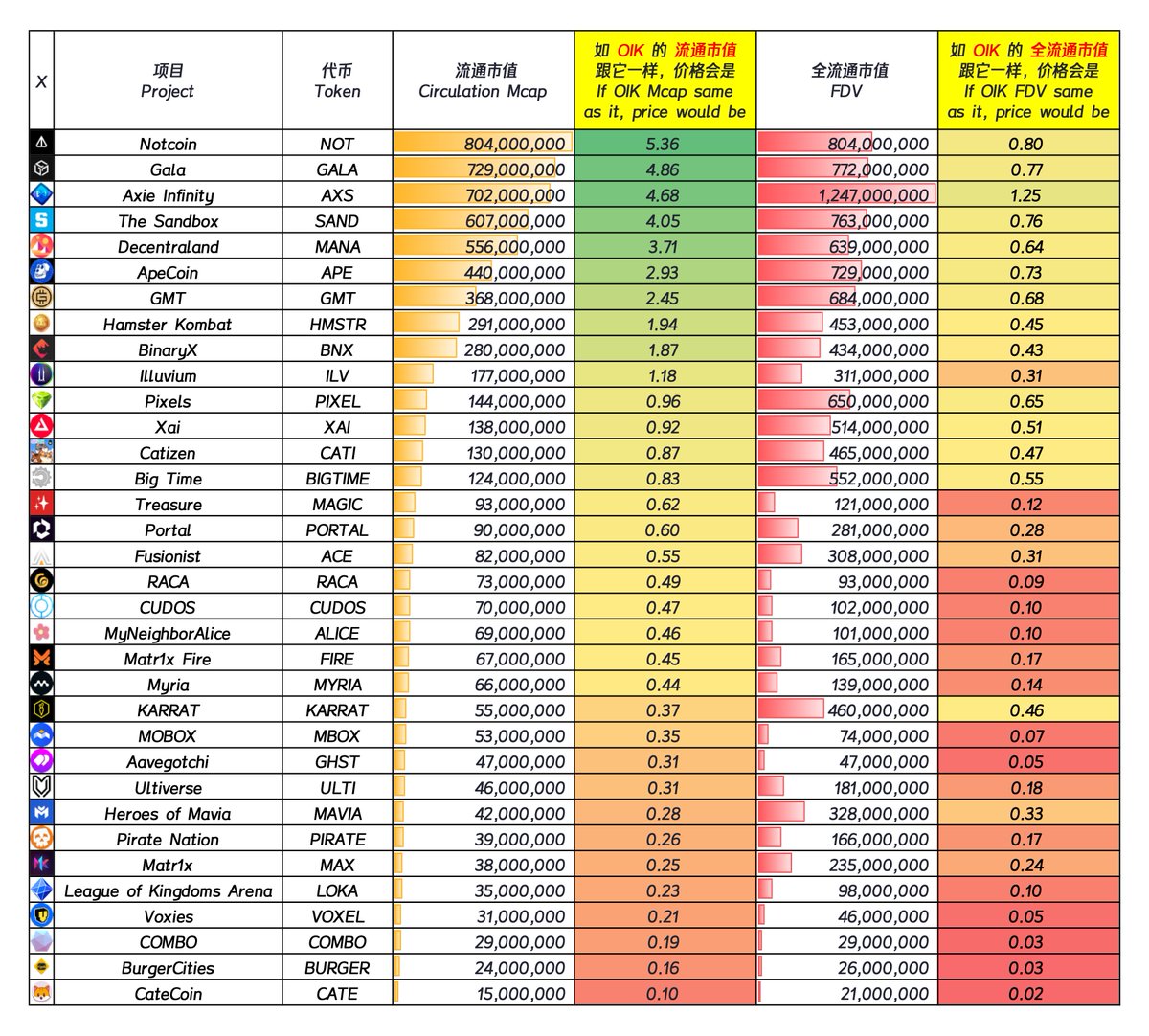 加密小师妹|Monica tweet media