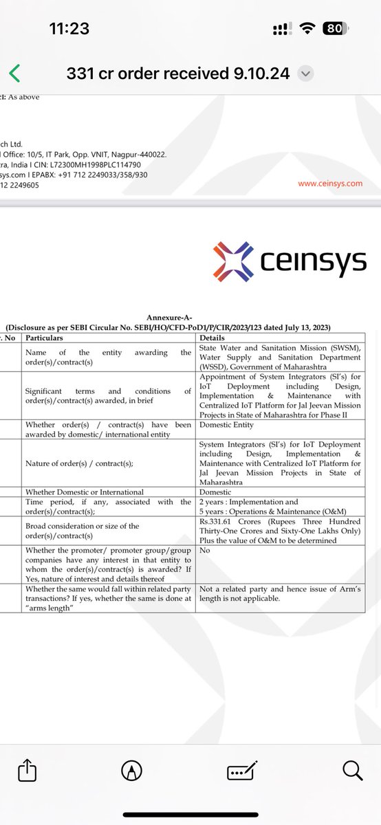 equitybyaadi's tweet image. #Ceinsystech 331 cr order received 🔥🔥.

205&amp;gt;840

4x returns.

Discussed it multiple times on twitter and in NCR meets.

#multibagger
#microcapinvesting