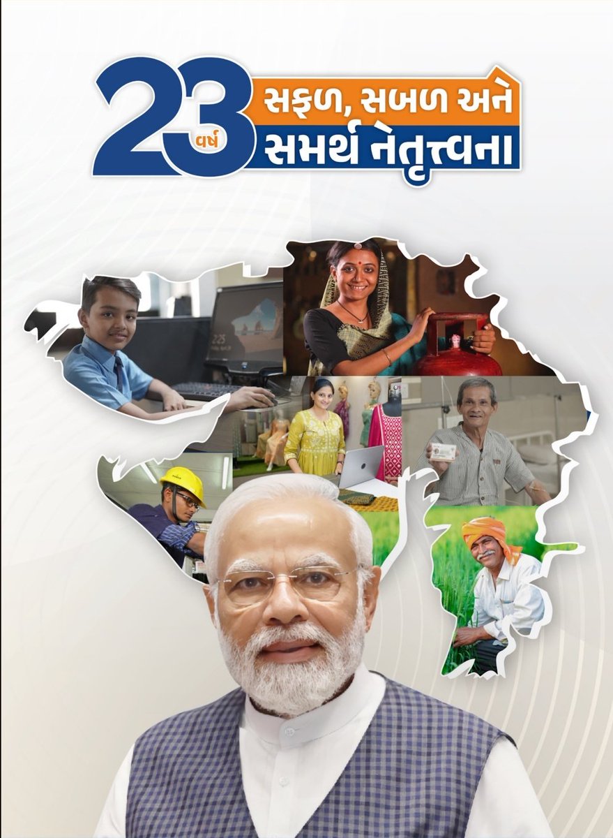 શ્રી નરેન્દ્રભાઈ મોદીજી જ્યારે ગુજરાતના મુખ્યમંત્રી બન્યા ત્યાર બાદ શાળા પ્રવેશોત્સવ, કન્યા કેળવણી જેવી અનેક પરિયોજનાઓ શરૂ કરીને ગુજરાતમાં સ્ટુડેન્ટ ડ્રોપ આઉટ રેશિયો ઘટાડ્યો હતો. આમ નારી શિક્ષાની સ્થિતિને મજબૂત બનાવી હતી.

#23YearsOfSeva