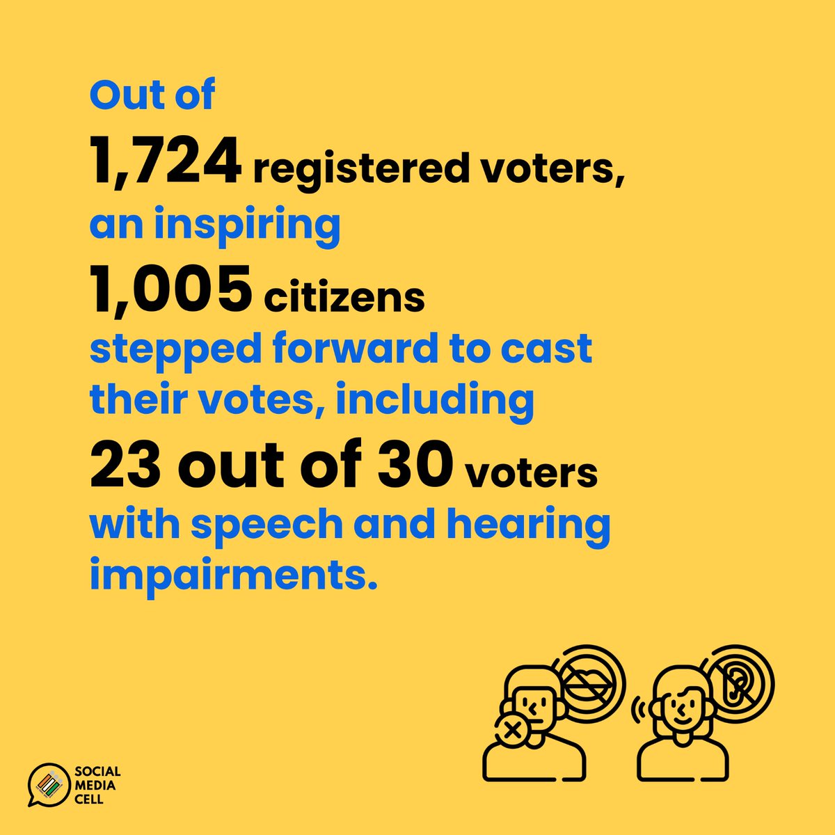 The spirit of democracy shines brightly in Dhadkai, the Silent Village of India! ✨🙌

#InclusiveElections #VoiceYourChoice #JKElections2024
#ECI 

(1/2)