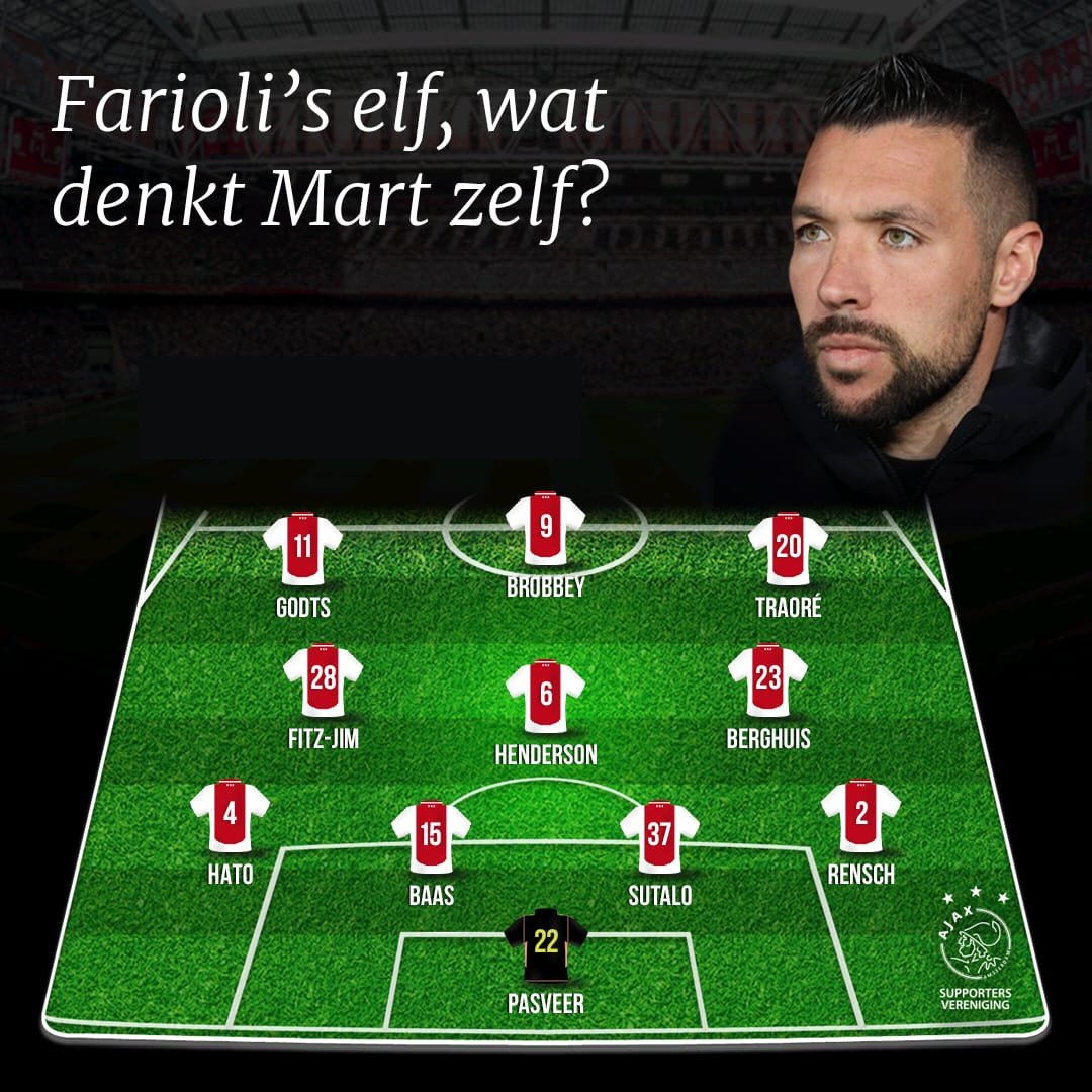 MJBeijeman's tweet photo. Na de interlandbreak zou dit (als iedereen fit is) mijn huidige ideale opstelling zijn. Eigenlijk alleen wat twijfel bij Brobbey in de basis en samenstelling/balans middenveld zonder Klaassen en Taylor. Mooi onderwerp voor discussie in de volgende  #Branie? @mennopot https://t.co/8W1WdO4i49