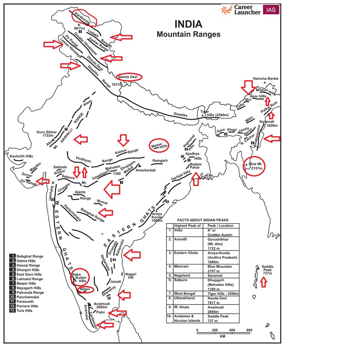 TheAvgAspirant's tweet photo. Compilation of 30 MAPS 🗺️

Important for #UPSC Prelims &amp; Other govt exams

Link to PDF in my Bio 🔖

Part - 1 (Credits to respective Owners) https://t.co/1X0x1qIcmn