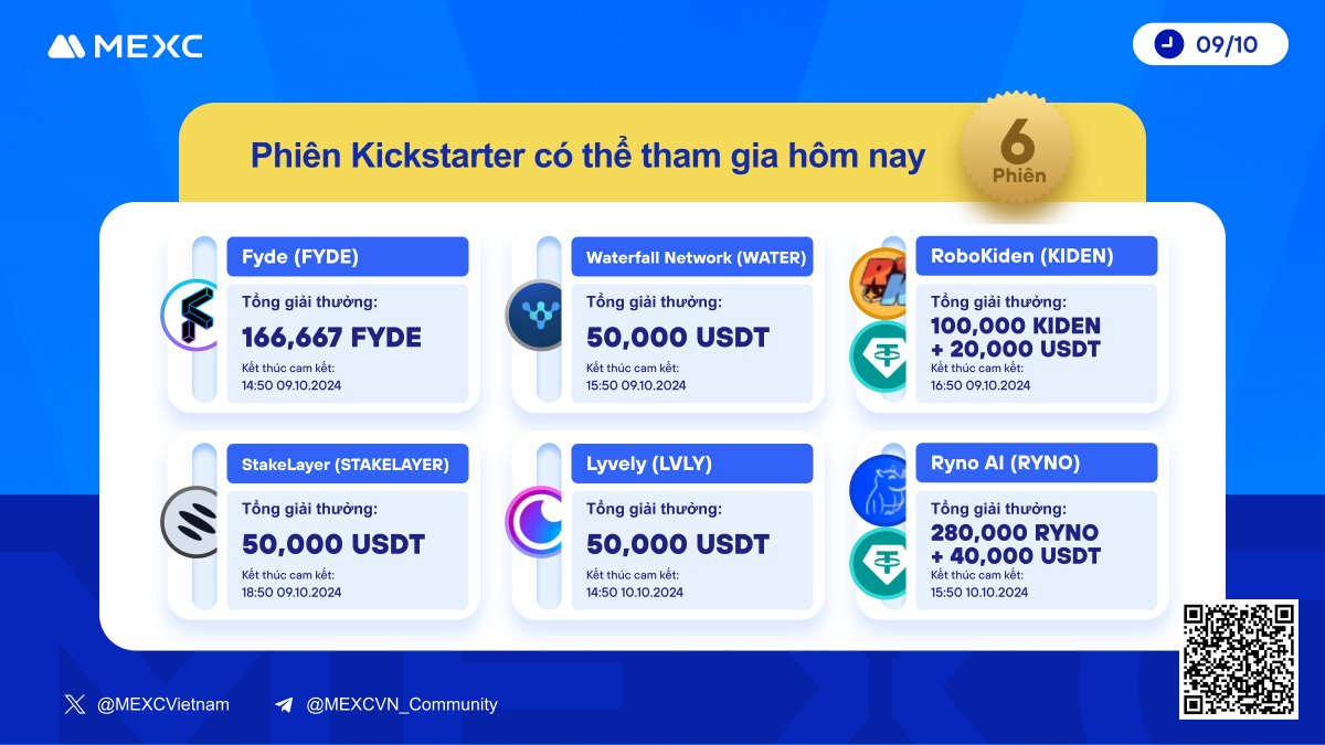 MEXCVietnam's tweet photo. Hôm nay #MEXCer có thể tham gia:
🔷#Kickstarter: 6 phiên
👍Tham gia #Kickstarter ngay tại đây: https://t.co/edPAyCavPu https://t.co/WVyoPRpqUT