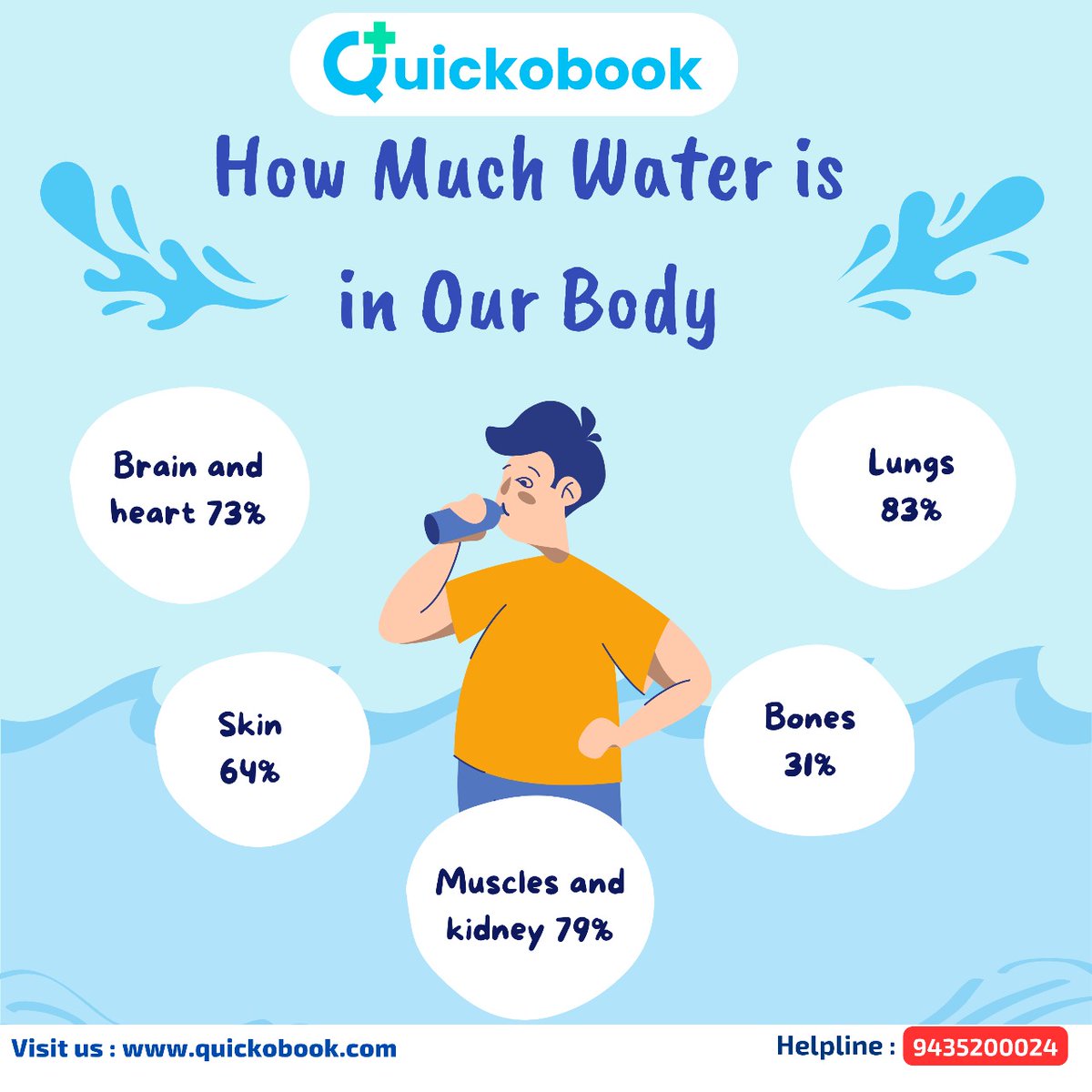 Quickobook tweet media