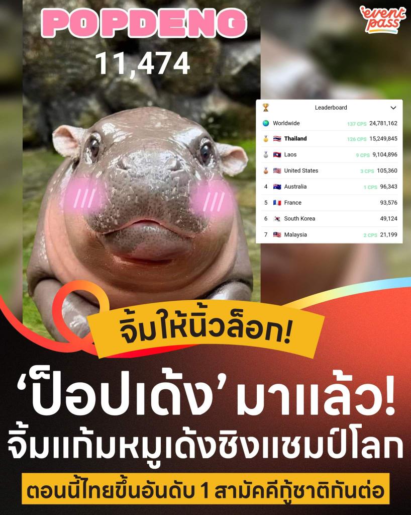#อีเว้นท์พาสอัปเดต 📣 ถึงเวลานิ้วล็อก! #POPDENG มาแล้ว!! 🦛 จิ้มแก้มหมูเด้งนับแต้มชิงแชมป์โลก ชนะไม่ได้อะไรนอกจากความภูมิใจสุด ๆ 🇹🇭 เรื่องนี้ไทยไม่แพ้ชาติใดในโลกอยู่แล้ว ลุยโลด 👉 popdeng.click จิ้มกันไปคนละเท่าไหร่มารีวิวกันน~
.
อัปเดตอีเว้นท์ก่อนใคร