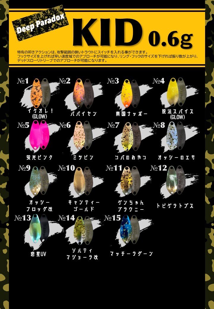 キッド0.6 昨今のエリアトラウトの目を騙すためにセッティングの幅を