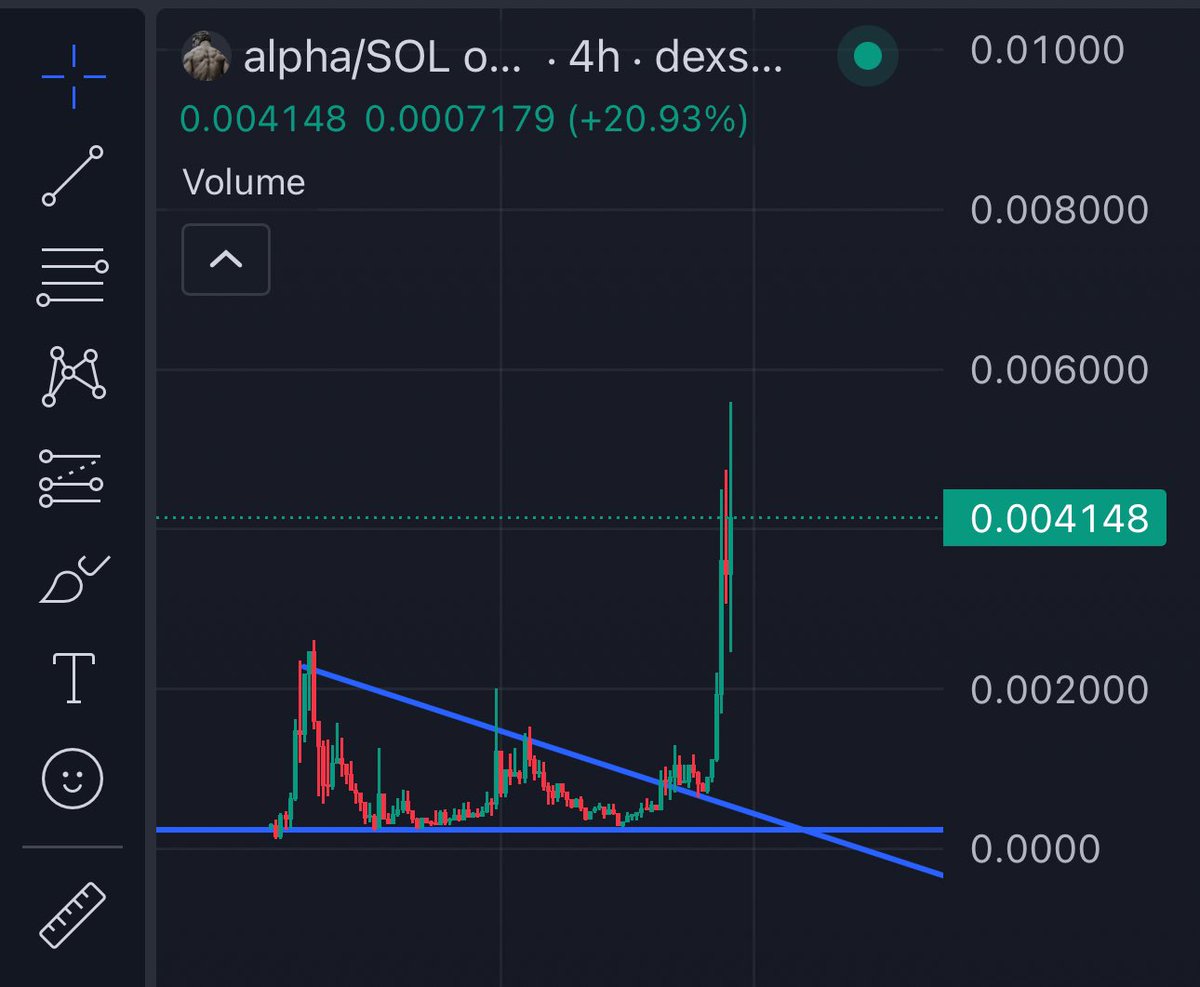AlphaShot tweet media
