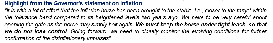 arjungn80's tweet photo. From today's policy, this highlight on #India #inflation clearly stands out and adds a strong layer of #hawkishness to its monetary policy. https://t.co/IW4Bzp9Pwe