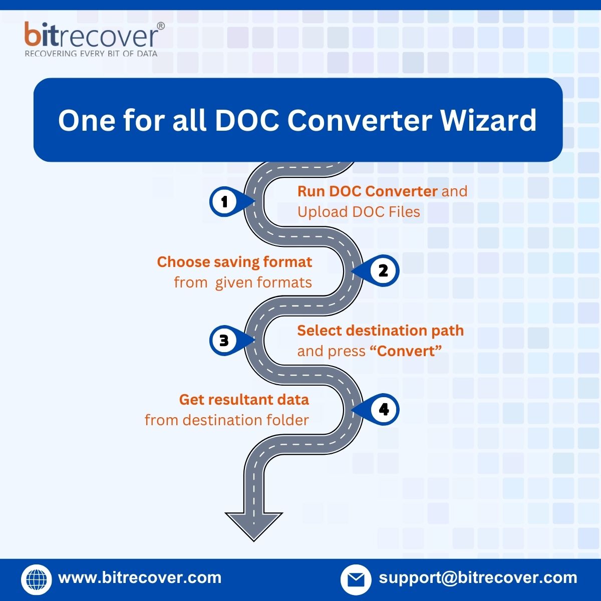 bitrecovers's tweet image. Effortless Document Conversion with BitRecover! bitrecover.com/docx/converter/
Transform your DOC files into multiple formats with ease using the BitRecover DOC Converter Wizard. Fast, simple, and reliable!
#BitRecover #DOCconverterwizard #DOCConvert #Techtools