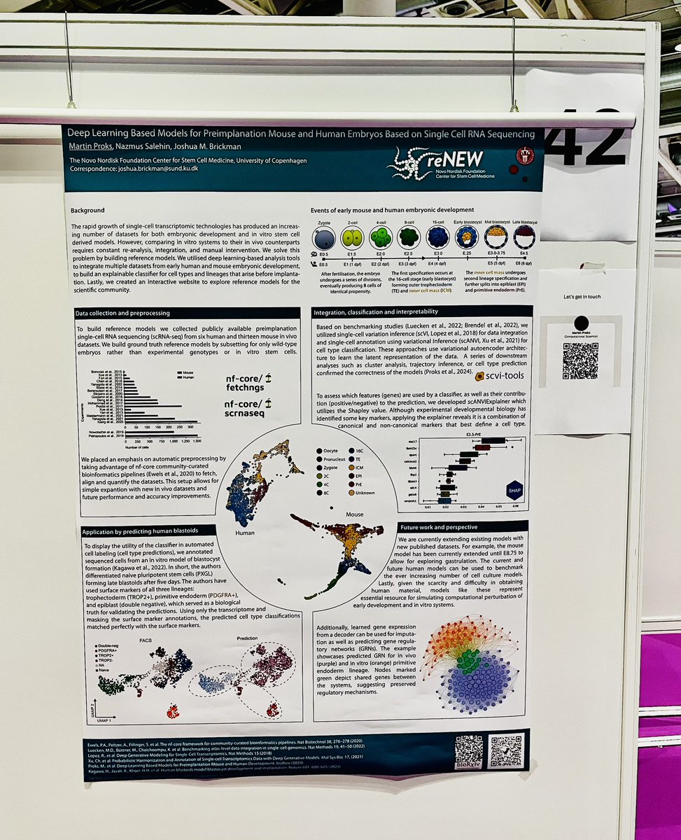 I am at #BiotechX in Basel! Let’s chat about science and collaborations. Poster number 42.