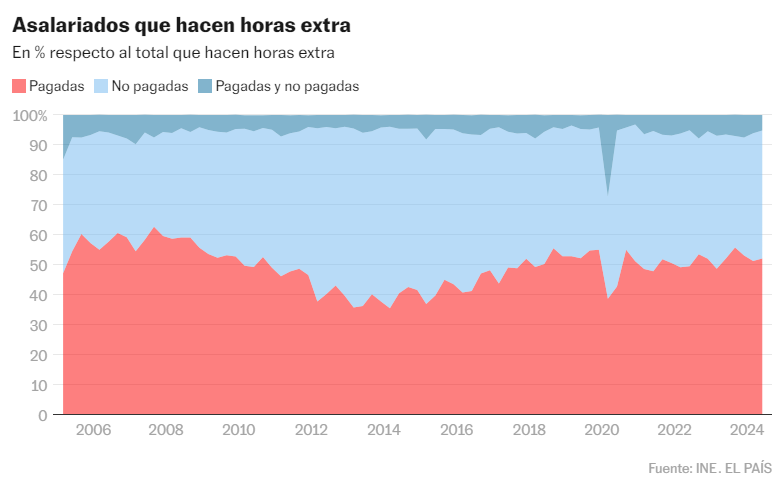 Emilio Sánchez Hidalgo tweet media