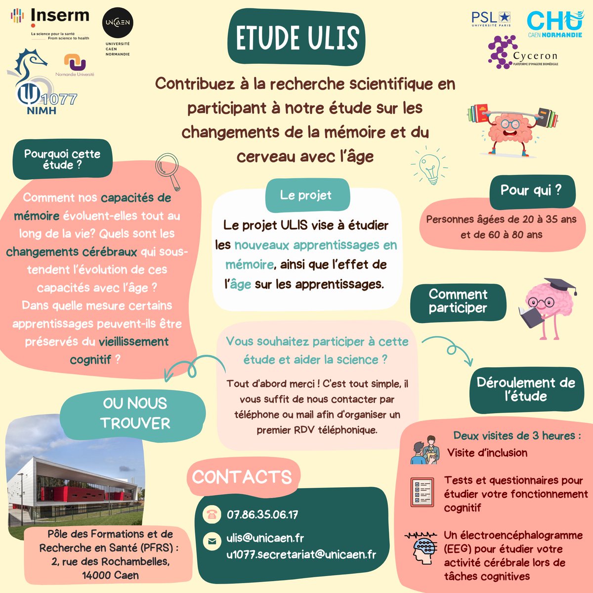 🔍 Alerte recrutement: participez à l’étude ULIS !
Nous recherchons des volontaires pour étudier les changements de la mémoire et du cerveau avec l’âge 🧠✨

📅 2 visites de 3h
👥 Personnes âgées de 20 à 35 ans et de 60 à 80 ans
📍Caen, PFRS

Plus d'infos et contacts ici ⬇️⬇️
