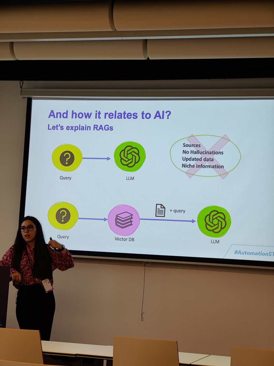 singla387's tweet image. RAGs in AI....
#AutomationSTAR 2024 #testautomation