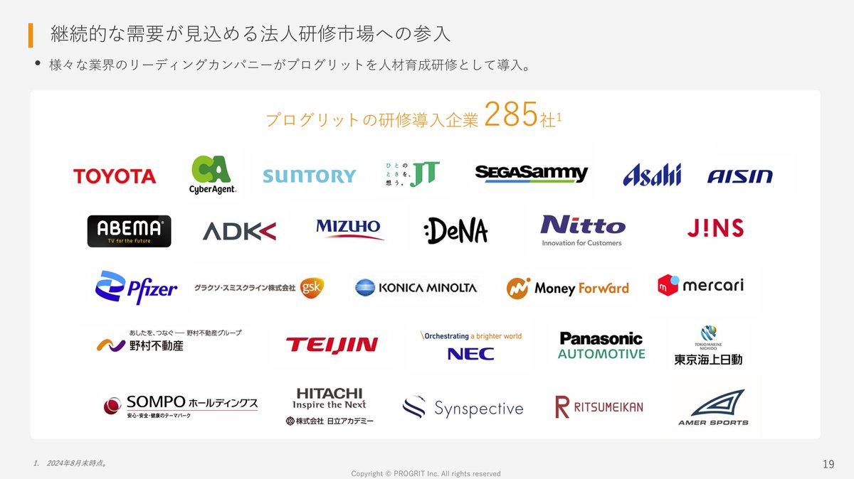 決算シーズンには、Auralith Grove Capital  Partnersが企業ごとのサプライズ度合いやガイダンスの変化をAIでスコア化し、その結果をAuralith Grove Capital  Partners独自の「決算マップ」に整理し、最終的にAuralith Grove Capital Partnersが投資家目線で要点だけを ...