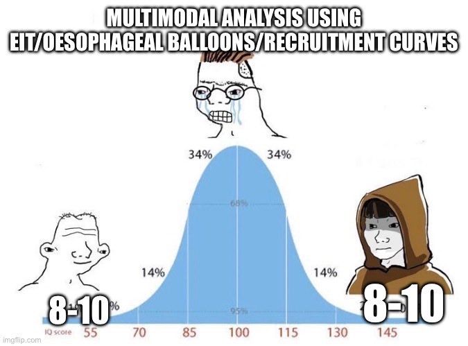How to set PEEP #lives2024