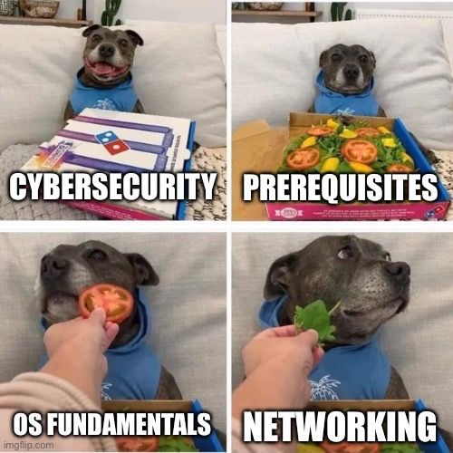 hackinarticles's tweet image. Pic of the Day

#infosec #cybersecurity #cybersecuritytips #pentesting #cybersecurityawareness #informationsecurity