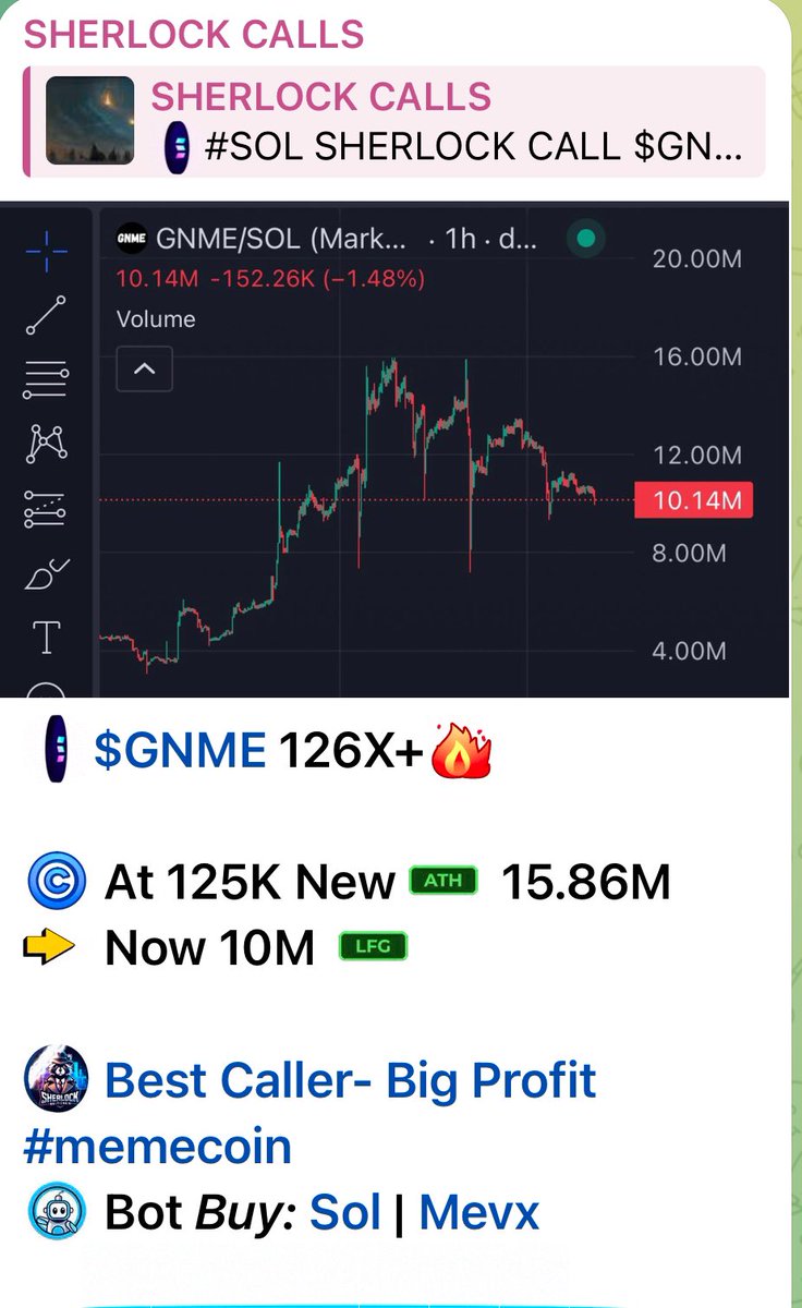 Sherlock_XBT's tweet photo. $GNME 126X+ ๐๐
#GNME #Solana #Web3Gaming https://t.co/STV9MUFob9