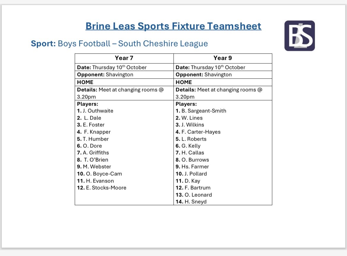bls_pe's tweet image. Teamsheets for this weeks football against Shavington #TeamBLS