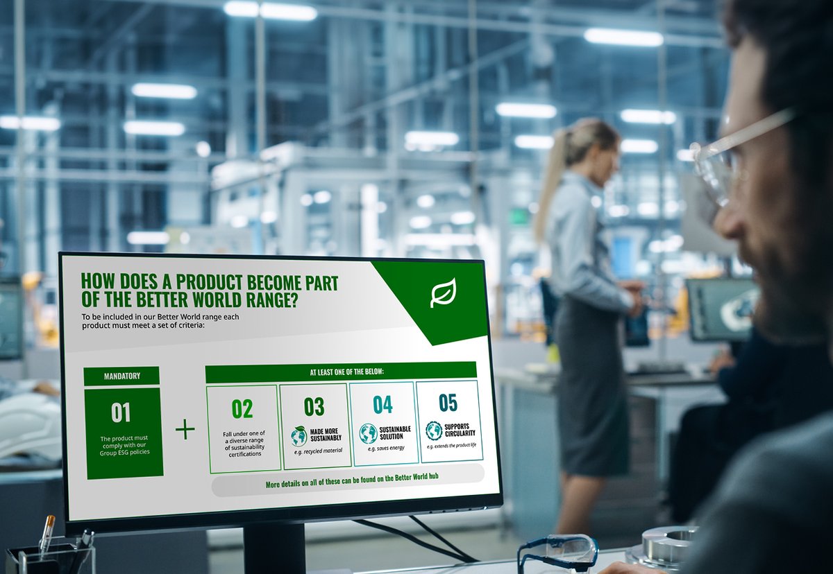 🌍 Curious about how we select products for our #BetterWorld range? We focus on #sustainability, ethical sourcing &amp; innovation to ensure a positive impact on the environment and society. Learn more: weare.rs/3TV1OvR

#BetterWorld #EthicalProducts #ESG