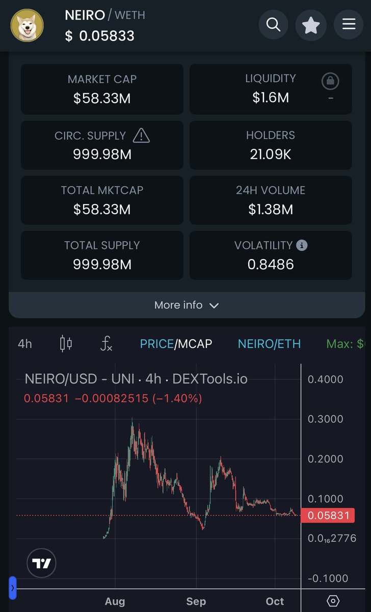 TraderSZ tweet media