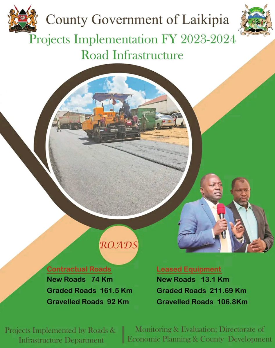 Under the Great and Able Leadership of <a href="/GVNJoshuaIrungu/">Joshua Irungu,EGH</a>