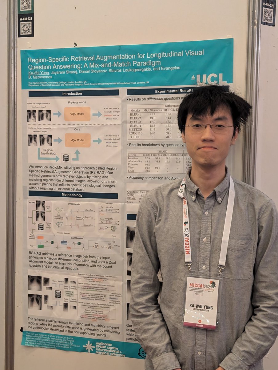 Evangelos Mazomenos (@emazomenos) on Twitter photo <a href="/DavidKaWaiYung/">David Ka-Wai Yung</a> presenting his paper on retrieval augmentation that sets the SOTA for longitudinal VQA in chest x-rays at #miccai2024. The work is a collaboration between the Hawkes Institute, <a href="/UCLEngineering/">UCL Engineering</a> and <a href="/GreatOrmondSt/">Great Ormond Street Hospital for Children</a>. <a href="/DanStoyanov/">Dan Stoyanov</a> <a href="/jay_vicryl/">Jay</a> . <a href="/WEISS_UCL/">WEISS</a> <a href="/SRV_Group/">Surgical Robot Vision Group</a> <a href="/DavidKaWaiYung/">David Ka-Wai Yung</a> presenting his paper on retrieval augmentation that sets the SOTA for longitudinal VQA in chest x-rays at #miccai2024. The work is a collaboration between the Hawkes Institute, <a href="/UCLEngineering/">UCL Engineering</a> and <a href="/GreatOrmondSt/">Great Ormond Street Hospital for Children</a>. <a href="/DanStoyanov/">Dan Stoyanov</a> <a href="/jay_vicryl/">Jay</a> . <a href="/WEISS_UCL/">WEISS</a> <a href="/SRV_Group/">Surgical Robot Vision Group</a>