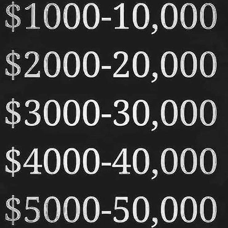 binary__trade_3's tweet image. How do you plan your week are you still going to be remain in that financial challenge?
Are you still living the 9-5 life ?
Don’t you wish to gain financial freedom?
For more info Dm me now!!!! #forextrader #forextrading #forexlifestyle
