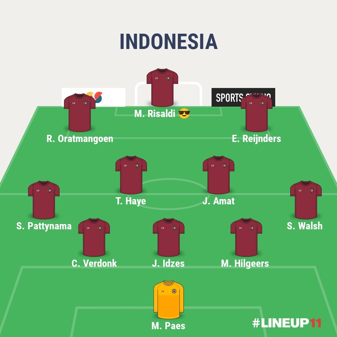 d3d1cool's tweet photo. @UtdWay_id @bahaspemainbola https://t.co/SN44YkWaKo