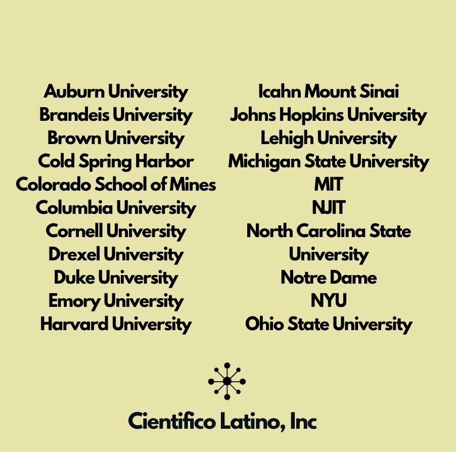 Cientifico Latino, Inc. tweet media