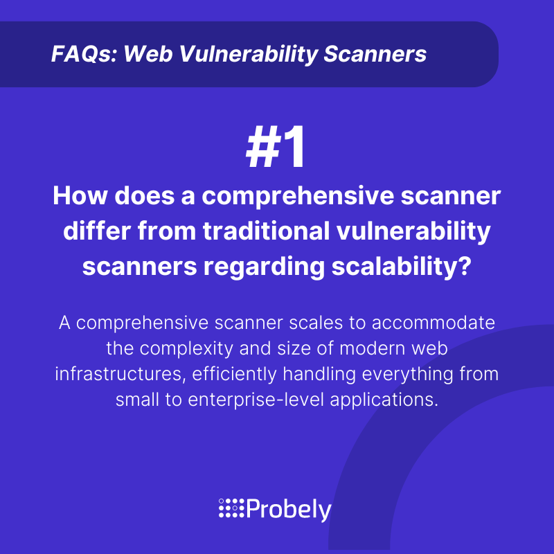 probely's tweet image. Think your app is bulletproof? Think again! Learn more about some FAQs about web vulnerability scanners and how they are crucial for modern web security. 🛡️ #CybersecurityGems #WebAppSecurityTesting #Probely