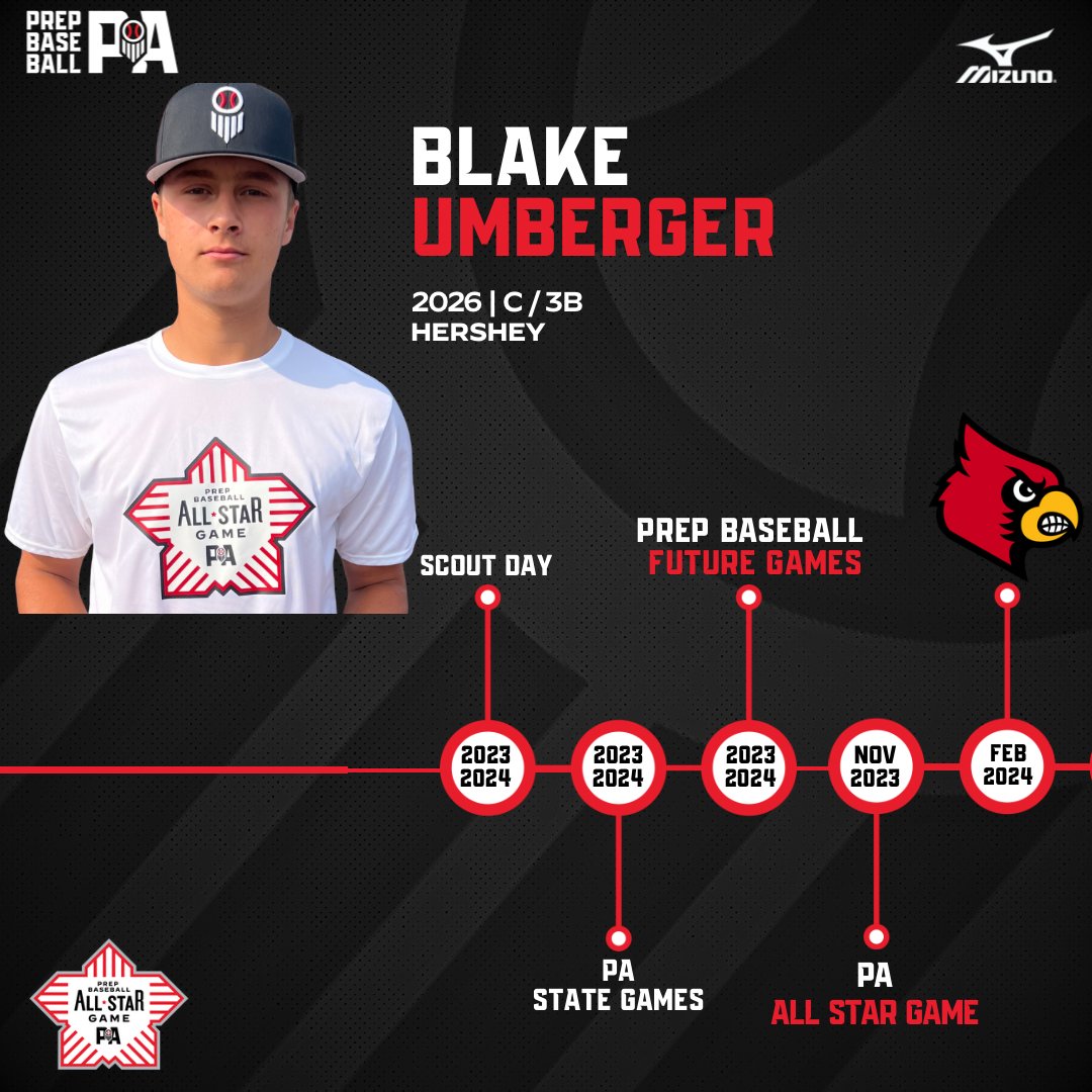 Prep Baseball Pennsylvania tweet media