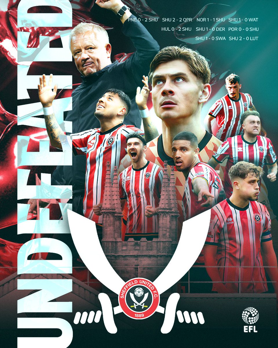 Sky Bet Championship (@skybetchamp) on Twitter photo The last remaining unbeaten side in the #EFL ⚔️
<a href="/SheffieldUnited/">Sheffield United</a> 🔴⚪️
#SkyBetChampionship The last remaining unbeaten side in the #EFL ⚔️
<a href="/SheffieldUnited/">Sheffield United</a> 🔴⚪️
#SkyBetChampionship