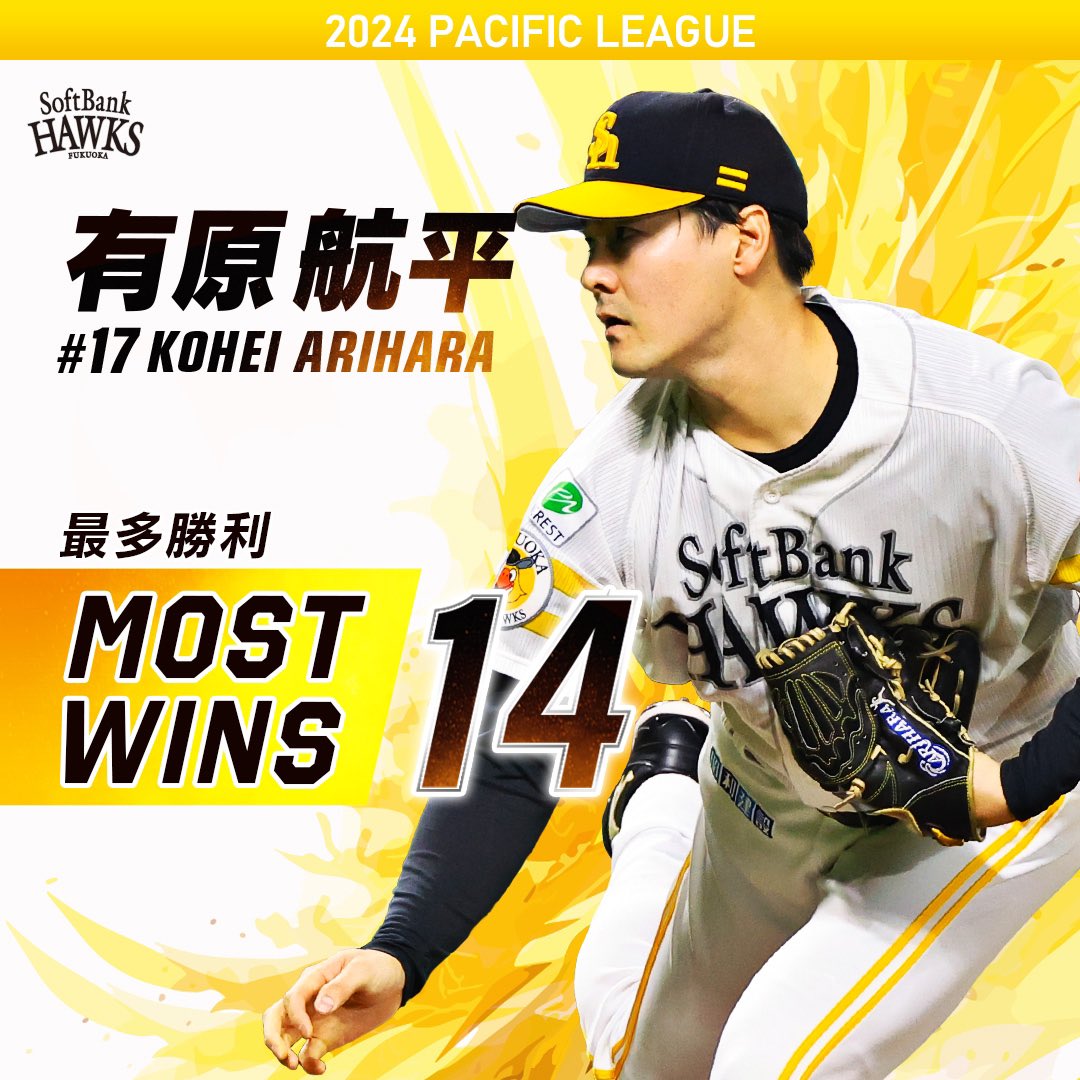 福岡ソフトバンクホークス（公式） on X