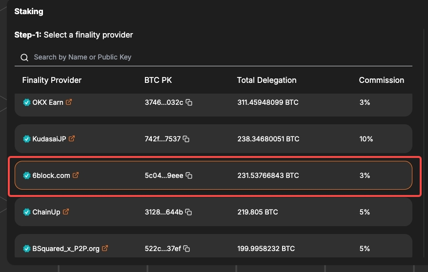 6block_official's tweet photo. Our https://t.co/dqnxIb36vr FP received 231 BTCs from 545 delegations, with 15 BTCs coming from @babylonlabs_io mainnet cap1 and the total increasing to 231 BTCs for cap2. We are committed to providing stable, low-commission FP node services for Babylon, further enhancing the decentralization of the entire ecosystem.

As a blockchain infrastructure provider, 6block does not introduce any DeFi mechanisms during the Babylon staking process, always prioritizing the returns for Babylon stakers. We sincerely appreciate everyone’s ongoing support!